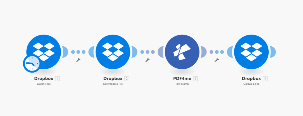 Añadir un sello de texto a un PDF con Make