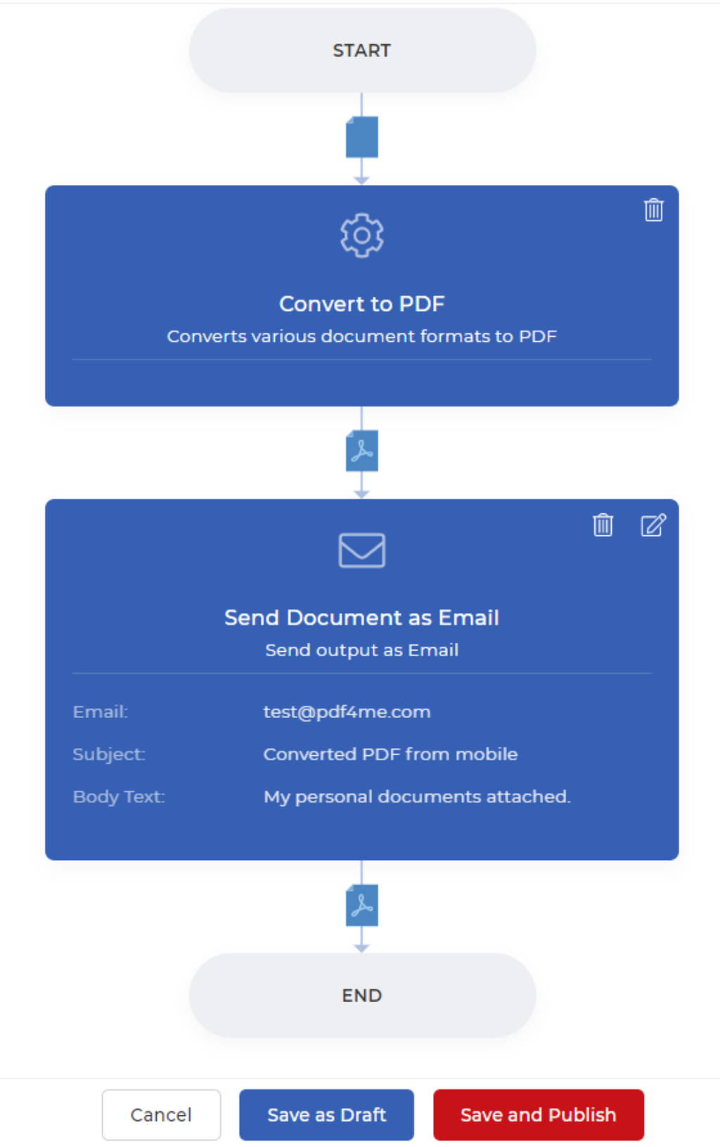 Fluxo de trabalho completo para publicar