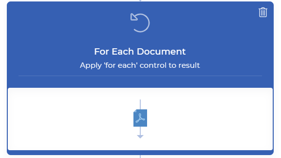 Para cada control de documentos para el manejo de archivos de salida