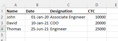 Esempio di dati Excel