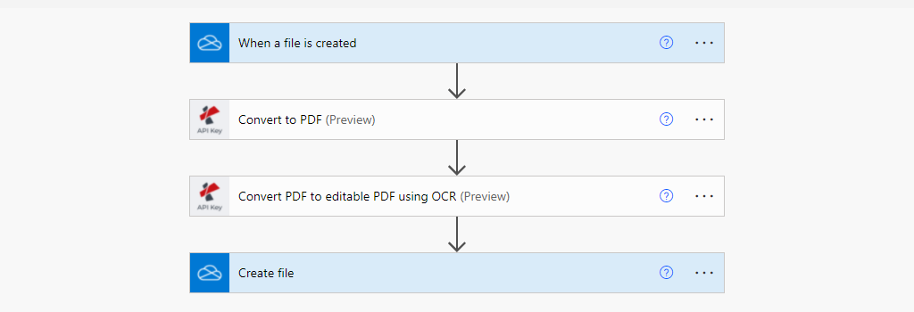 Fluxo PDF OCR usando PDF4me
