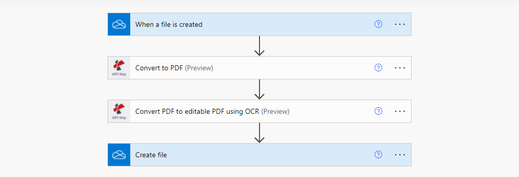 Flusso OCR PDF con PDF4me