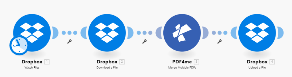 Fundir múltiplos PDFs fazer cenário