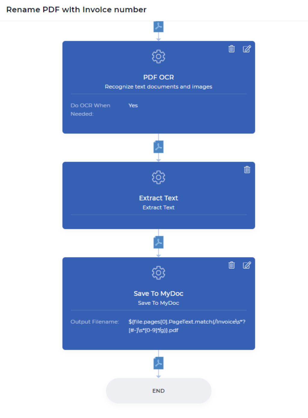 Sample Workflow for sorting and renaming scanned documents