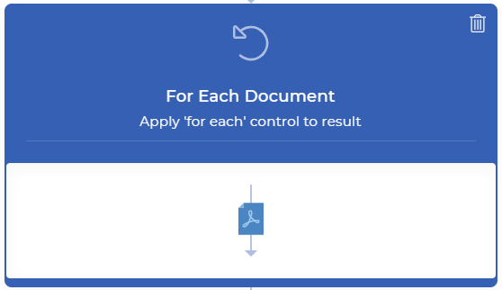 Para cada control de los archivos divididos