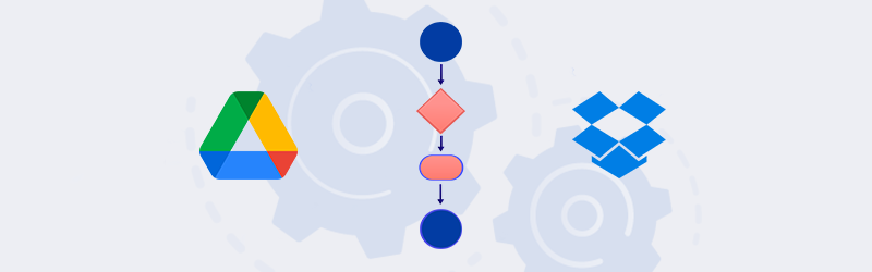 Google drive e Dropbox gatilho para PDF4me Workflows
