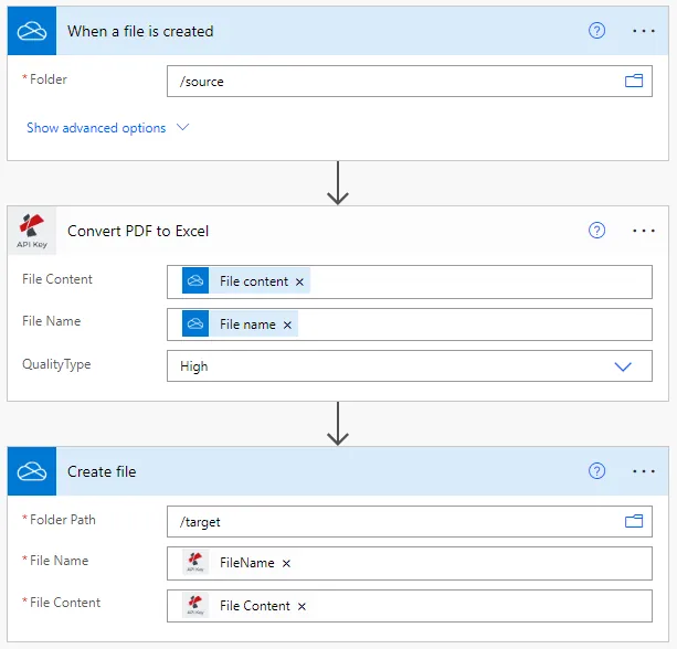 PDF-zu-Excel-Flow in Power Automate